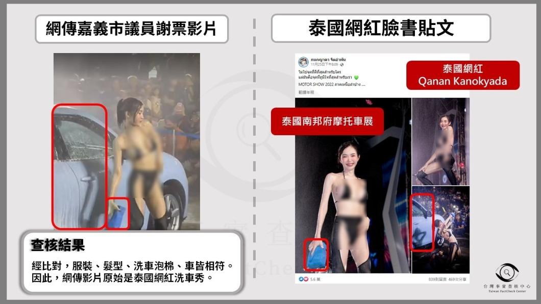 查核結果對比。(圖/翻攝自台灣事實查核中心)