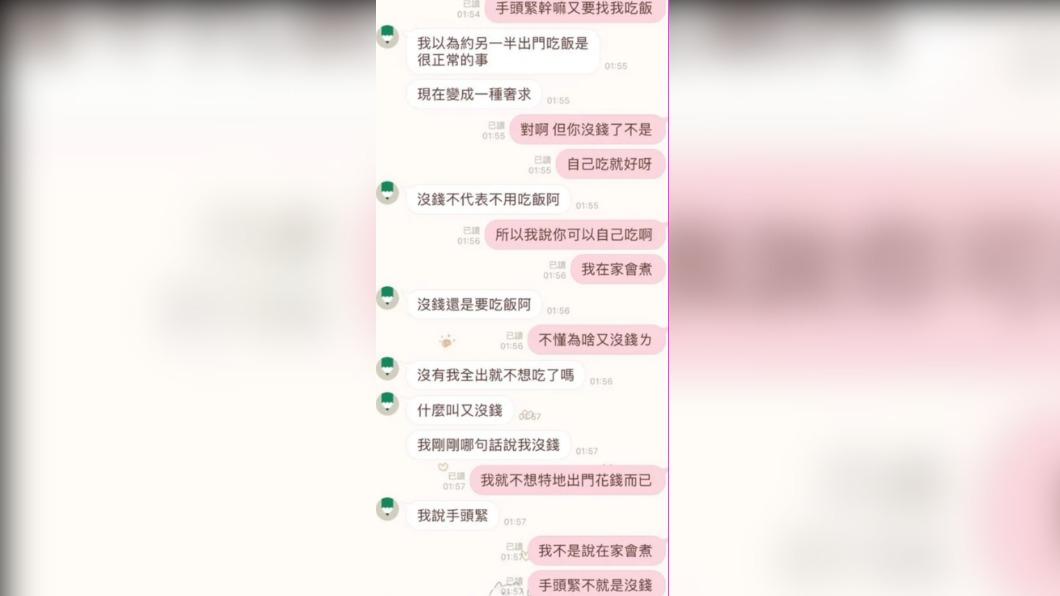 女網友質問「手頭緊幹嘛要吃飯」。(圖/翻攝自Dcard)