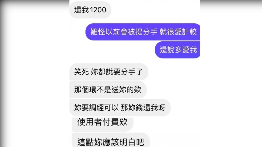 男方竟討要兩個月避孕環的錢。(圖/翻攝自Dcard)