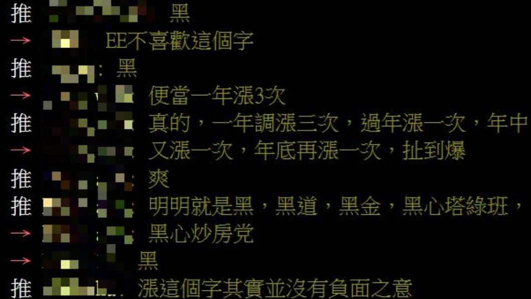 網友們針對2022年度代表字發表看法。(圖/翻攝自PTT)