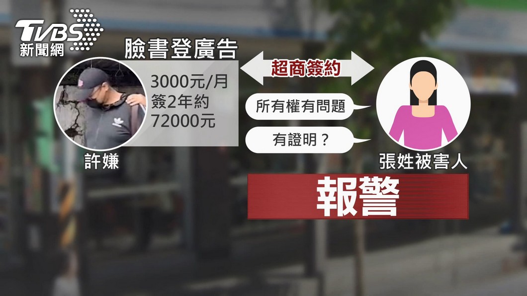 圖/TVBS