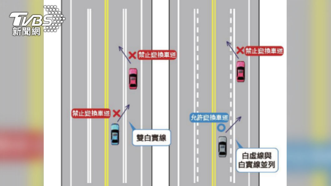 違規示意圖。(圖/TVBS)