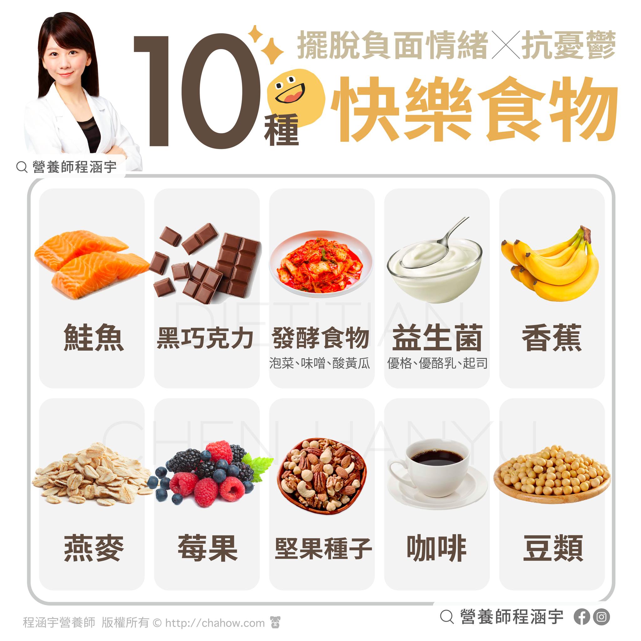程涵宇分享可以擺脫負面情緒、對抗壓力的10樣食物。(圖/翻攝自程涵宇臉書)