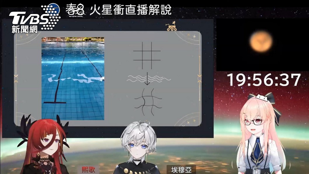 圖／TVBS