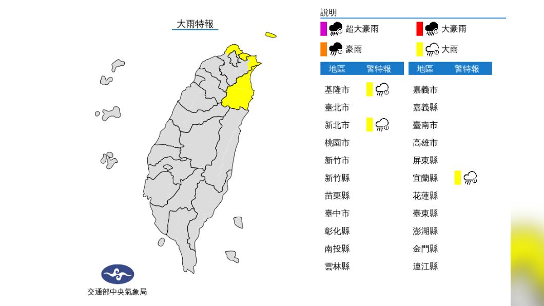 今新北、基宜大雨特報明週休假期北東部有雨 下週三冷氣團襲