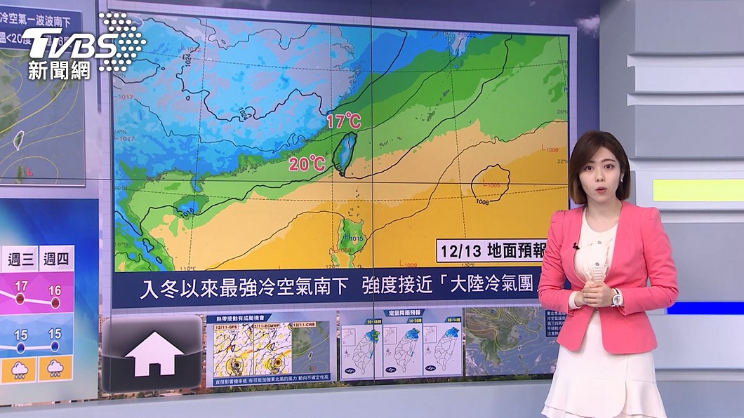 圖／TVBS