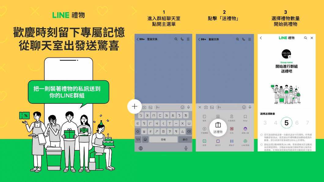 「群組聊天室送禮功能」全新上線。（圖／LINE提供）