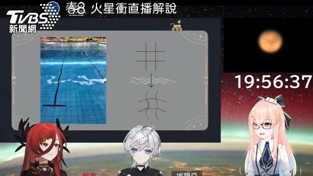「火星衝」形成的原理，就是當太陽地球跟火星連成一條線。（圖／TVBS）