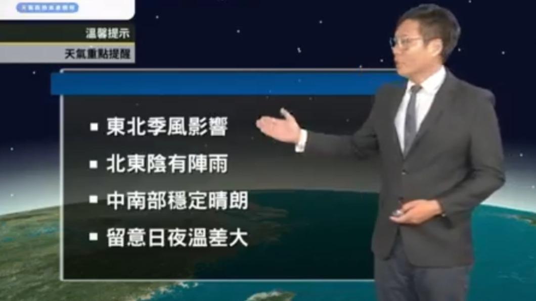 中南部天氣較為穩定。(圖/翻攝自臉書 天氣風險 WeatherRisk)