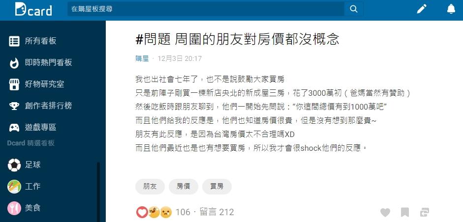 原PO不解友人想買房卻對房價完全沒概念。（圖／翻攝自Dcard）