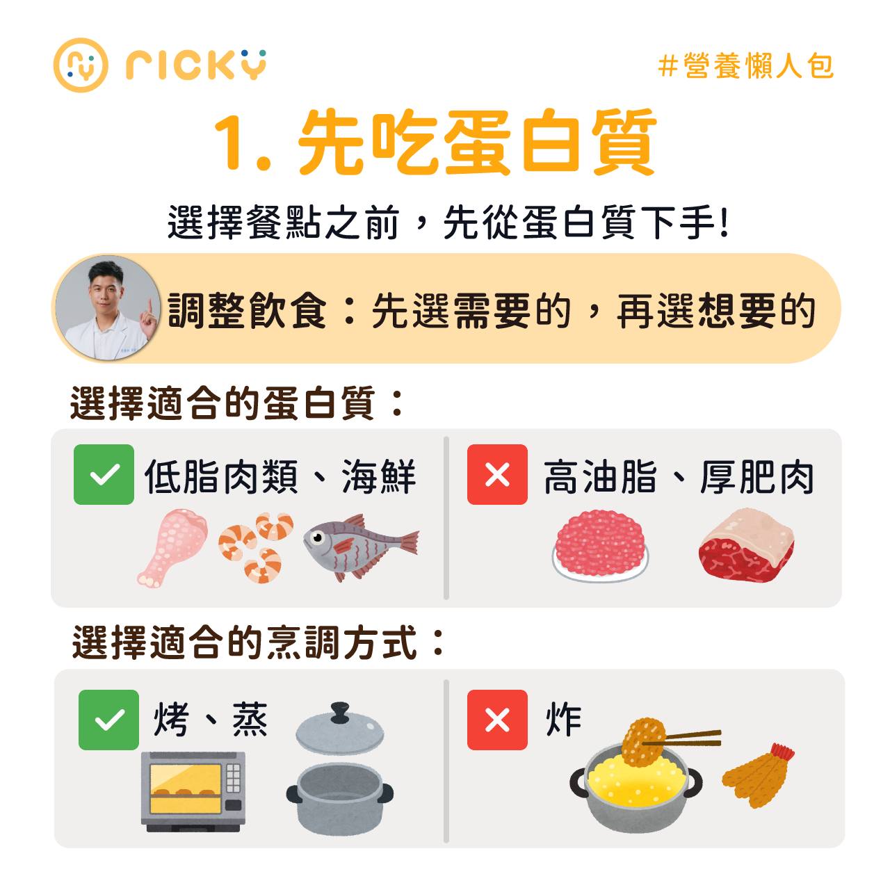 在選擇不同餐點之前,盡量先從蛋白質下手。(圖/翻攝自營養師Ricky臉書)