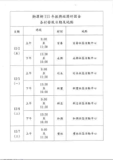 發放時間曝光,若錯過可在12月12日至26日前往鄉公所領取。(圖/獅潭鄉公所)