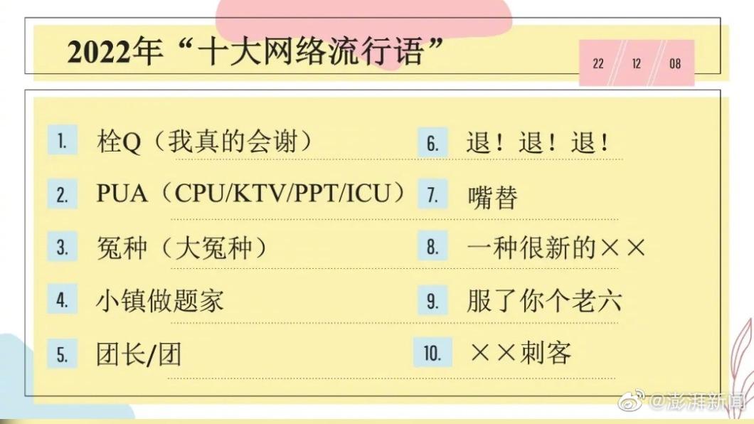 大陸2022年「十大網路流行語」榜單,栓Q、PUA都經常能在節目或評論中出現。(圖/翻攝自微博)