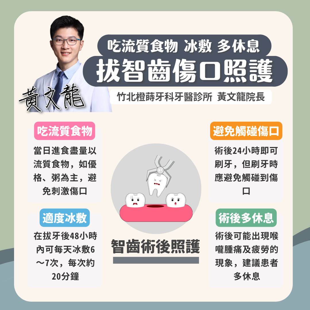 醫師整理,拔智齒的術後照顧。(圖/翻攝自黃文龍醫師臉書)