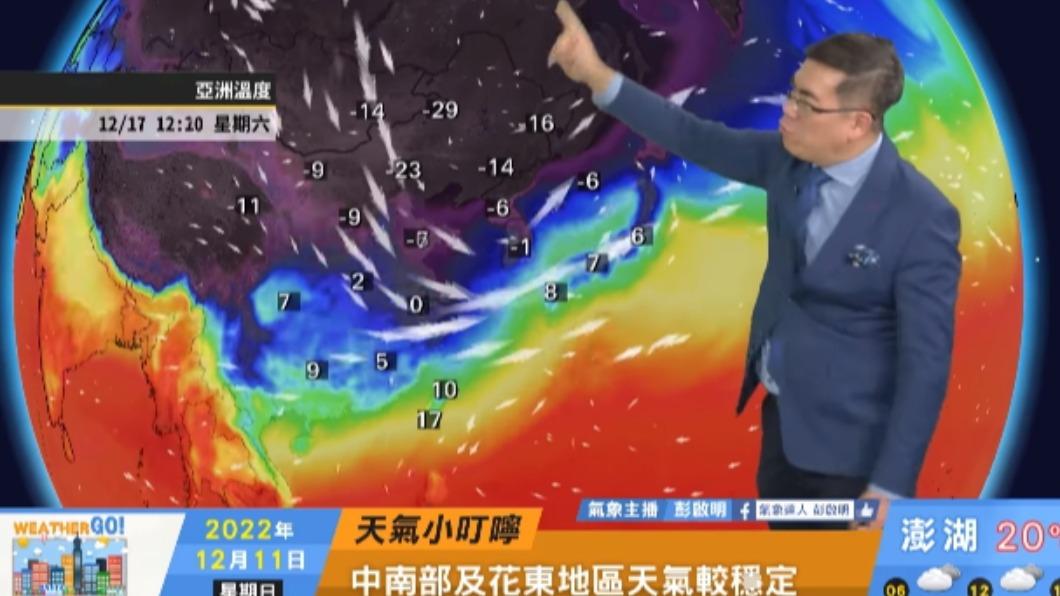 預報模式顯示下周末有股強冷空氣灌頂台灣上空,造成氣溫驟降。(圖/翻攝自天氣風險 WeatherRisk臉書)