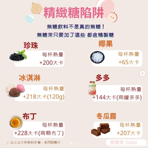 精緻糖陷阱。(圖/翻攝自營養師郭彥廷IG)