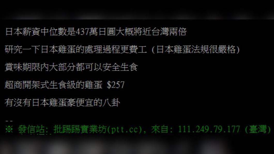 鄉民問卦「有沒有日本雞蛋豪便宜的八卦」。（圖／翻攝自批踢踢）