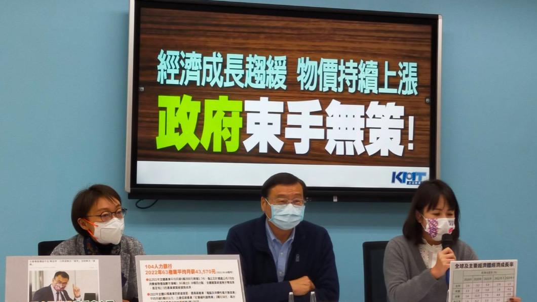 陸再禁農漁產 藍委批政府行政怠惰:營養午餐愈來愈豐富