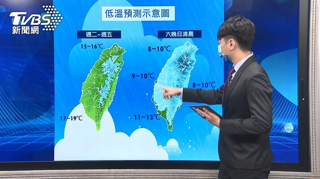 圖／TVBS