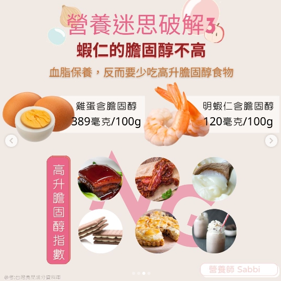 營養迷思破解3:蝦仁的膽固醇其實不高。(圖/翻攝自營養師Sabbi IG)