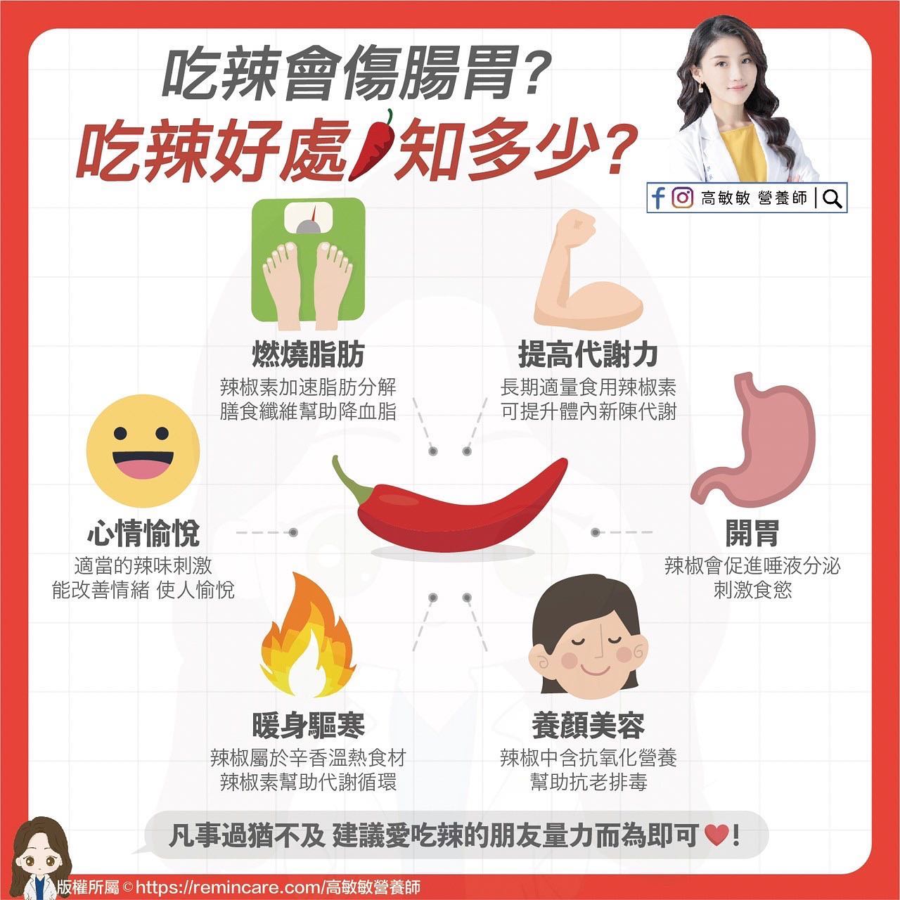 吃辣的6大益處。(圖/翻攝自高敏敏營養師臉書)