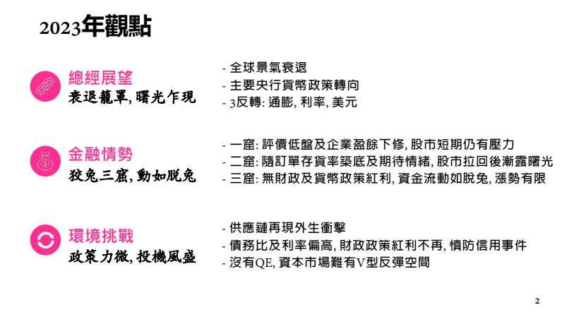 國泰世華銀行針對「2023年度全球經濟與市場展望」發表最新看法。(圖/國泰世華銀行提供)