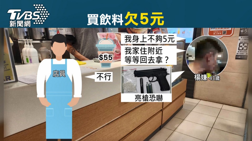 圖/TVBS