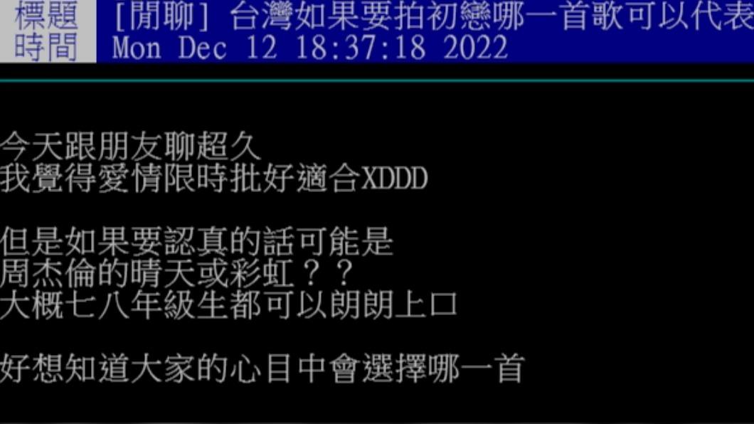 原PO發文。(圖/翻攝自PTT)