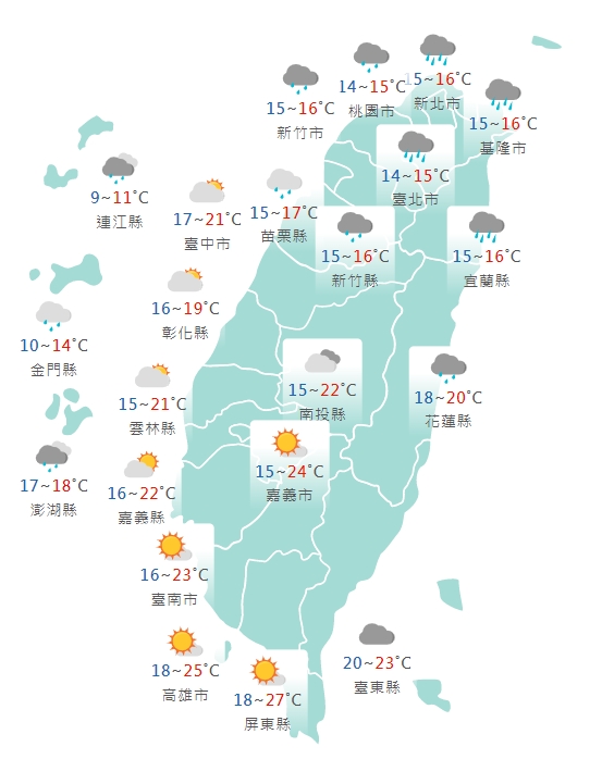 各縣市氣溫預報。（圖／中央氣象局） 