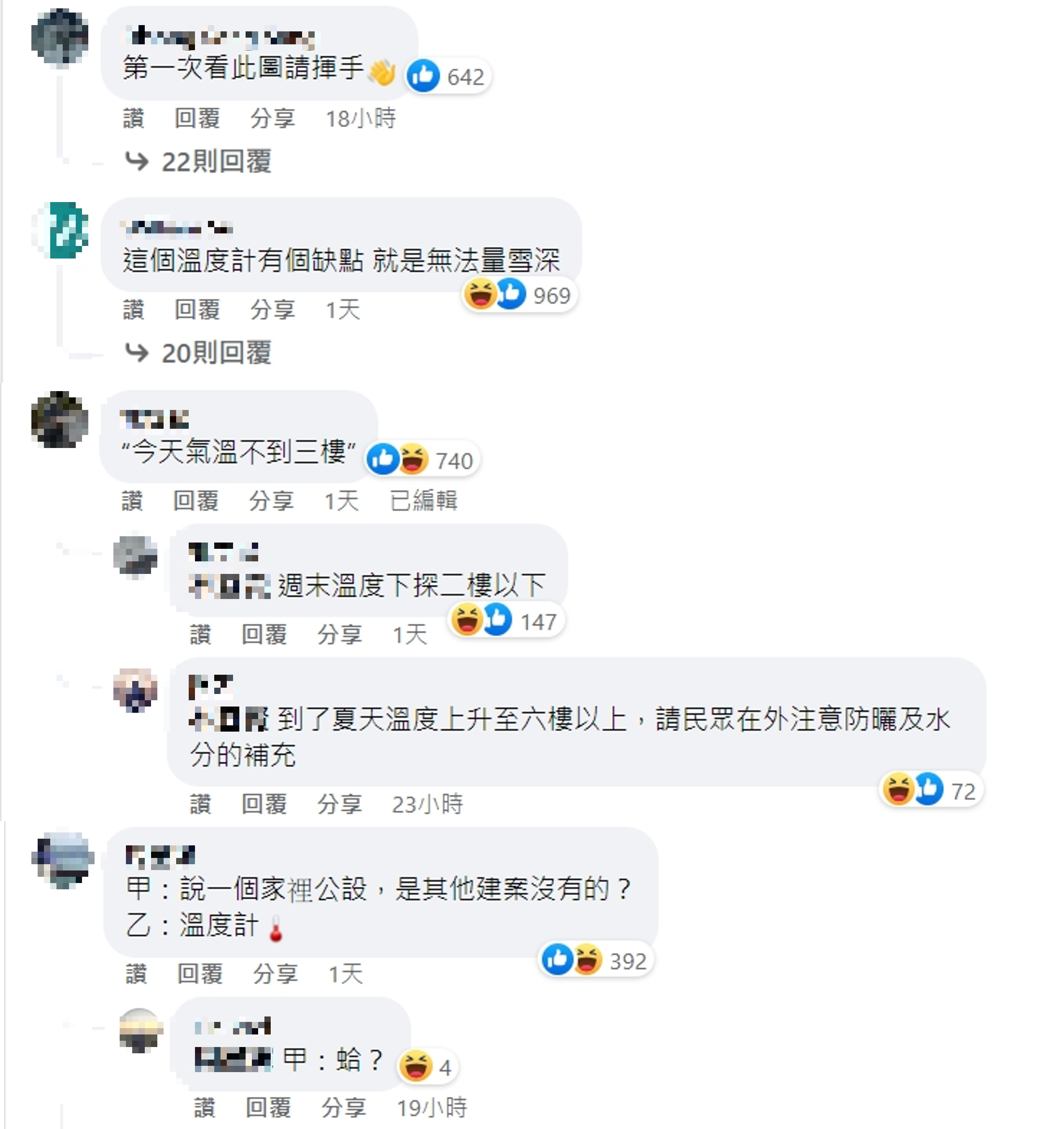 貼文引起眾多網友討論。（圖／翻攝自路上觀察學院）
