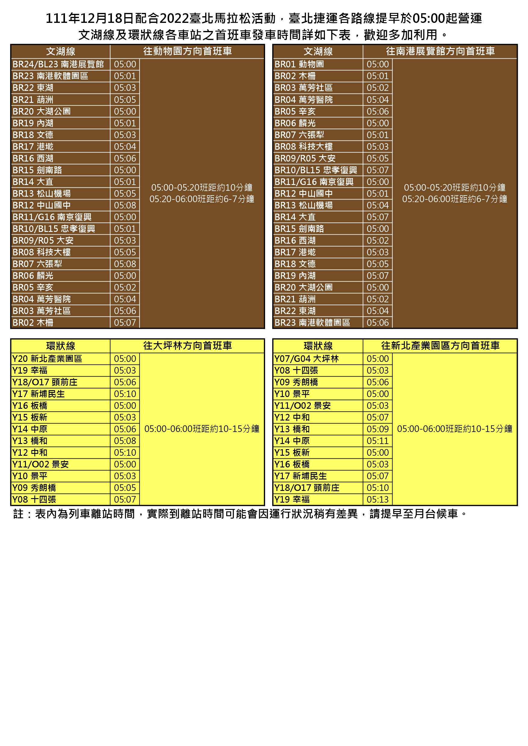 各路線(含環狀線)當日將提前於清晨5時起陸續提供輸運服務。(圖/台北捷運提供)