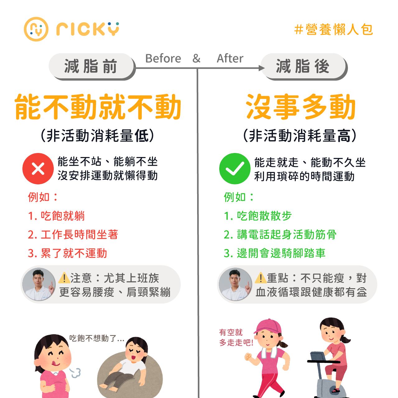 NG習慣—沒事不想動。(圖/翻攝自張家祥營養師臉書)