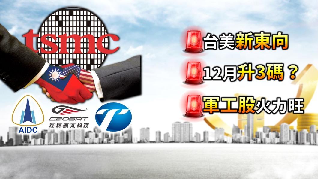 台灣企業八貫布局軍用鏈有成。(圖/TVBS)