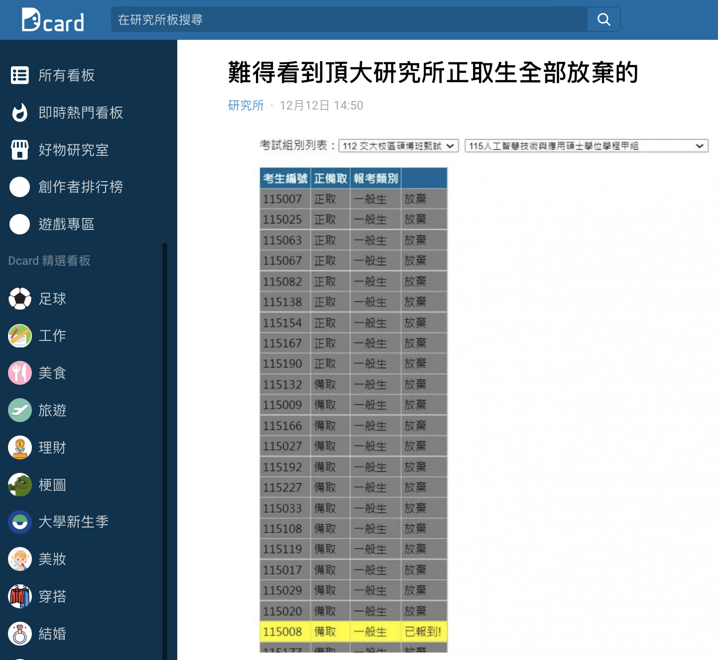 有網友發現頂大有系所出現正取生全放棄的情形。（圖／翻攝自Dcard）