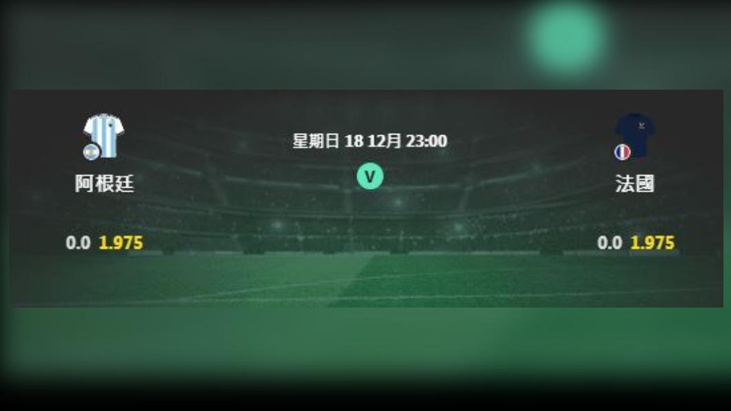 法國與阿根廷的最新奪冠賠率出爐。(圖/翻攝自《Bet365》官網)
