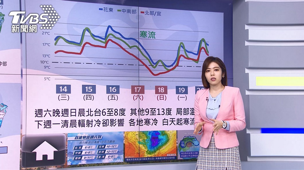 圖／TVBS