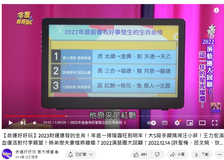 2023年6生肖有望好運爆棚。(圖/翻攝命運好好玩YouTube)