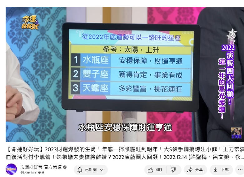 3大星座可從2022年年底一路旺到明年。(圖/翻攝命運好好玩YouTube)