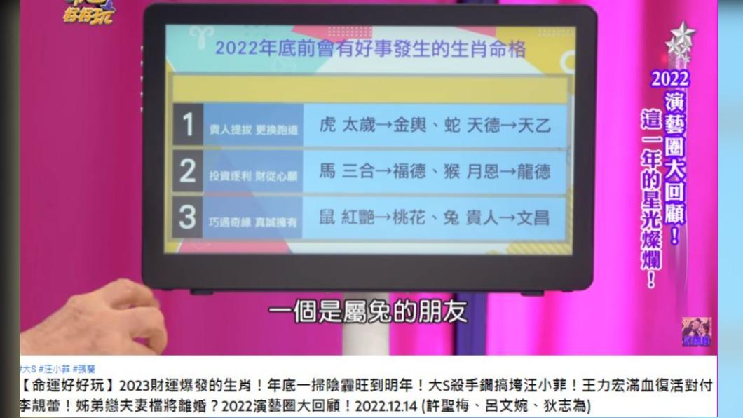 黃友輔分析,有6個生肖的朋友將在2023年迎來好運。(圖/翻攝自《命運好好玩》YT)
