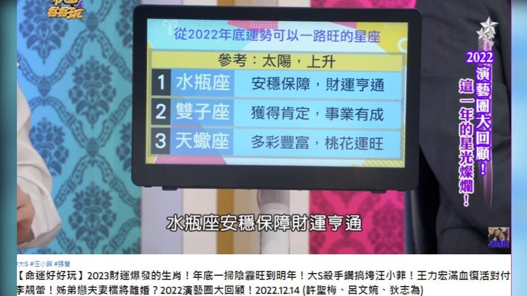 白瑜分析,有3個星座能從2022年尾一路旺到2023年。(圖/翻攝自《命運好好玩》YT)