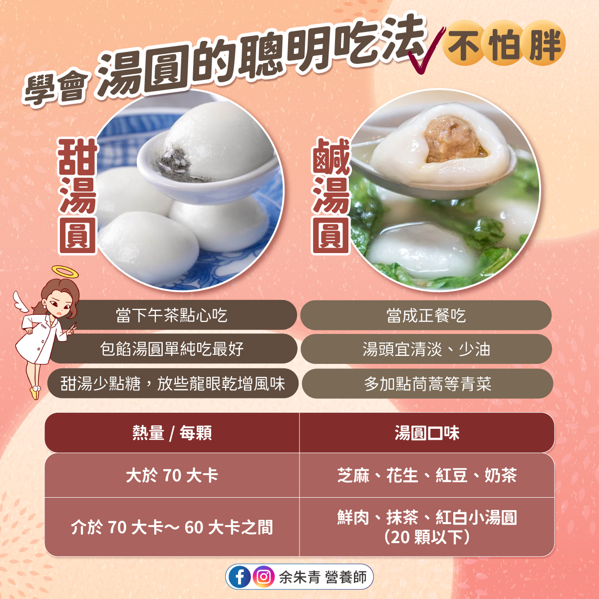 余朱青教民眾學會湯圓的聰明吃法。（圖／翻攝自余朱青臉書）