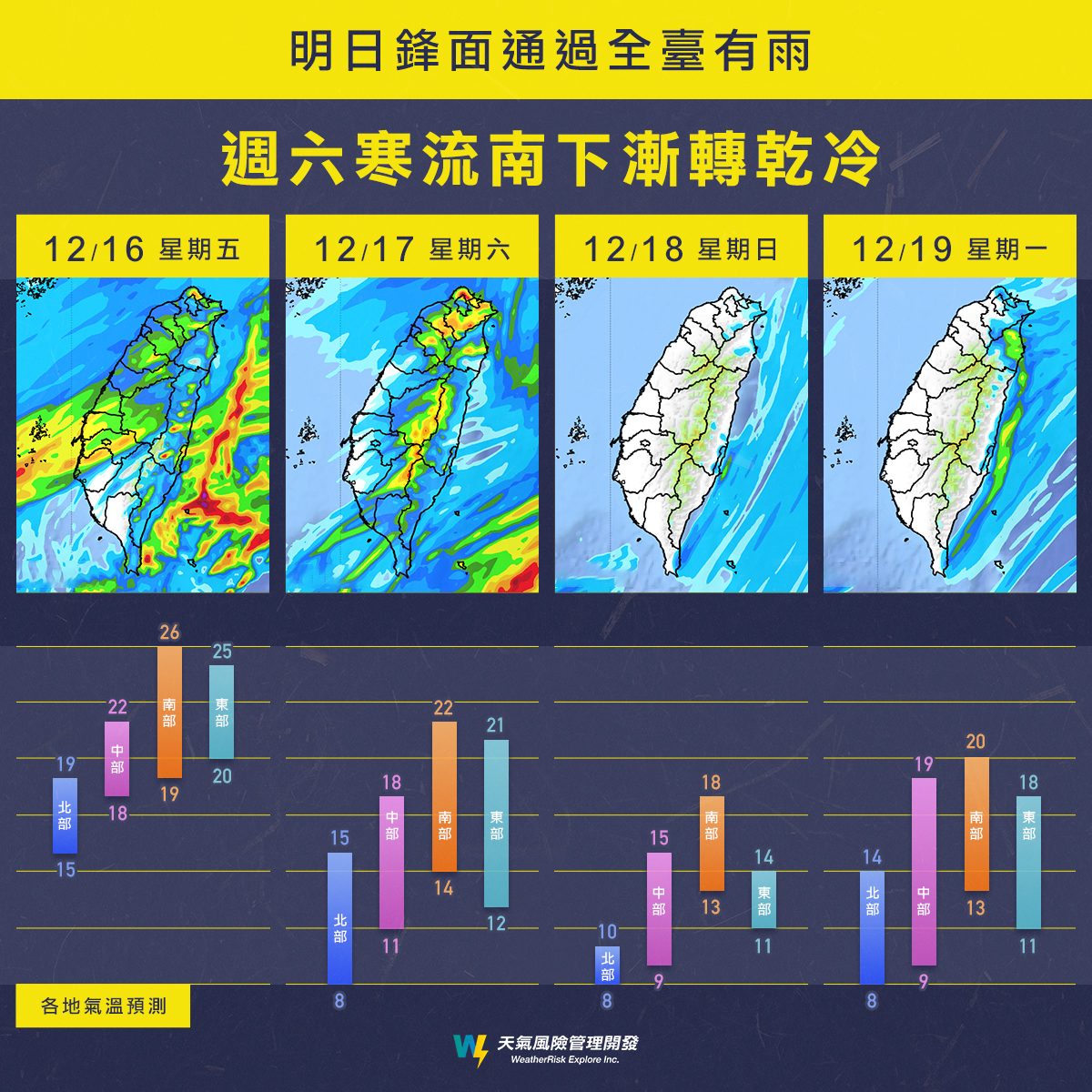 週六寒流南下逐漸轉為乾冷。(圖/翻攝自天氣風險臉書)