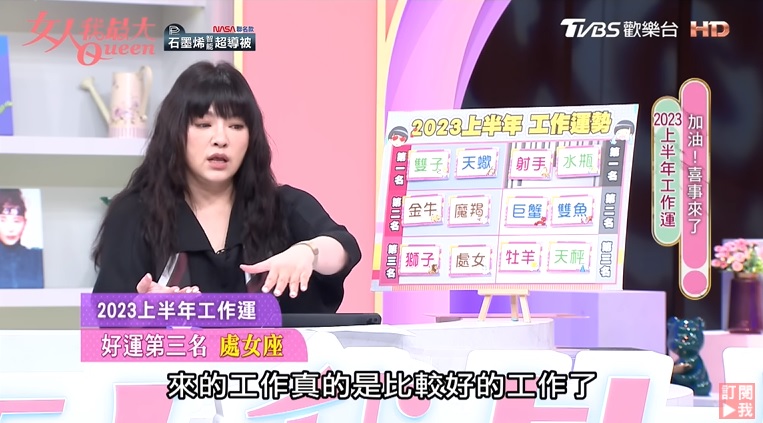 唐綺陽分析,2023上半年工作運勢前3名排行榜。(圖/TVBS)