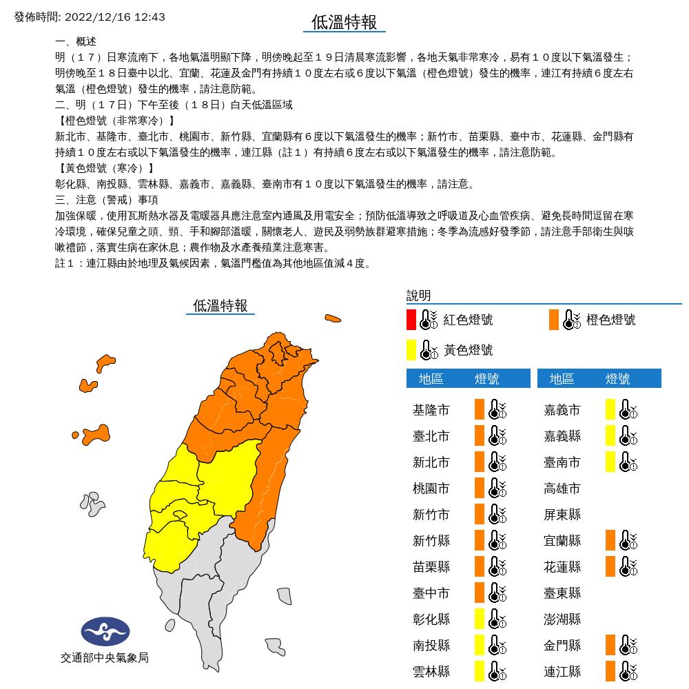 氣象局發布低溫特報。（圖／氣象局）
