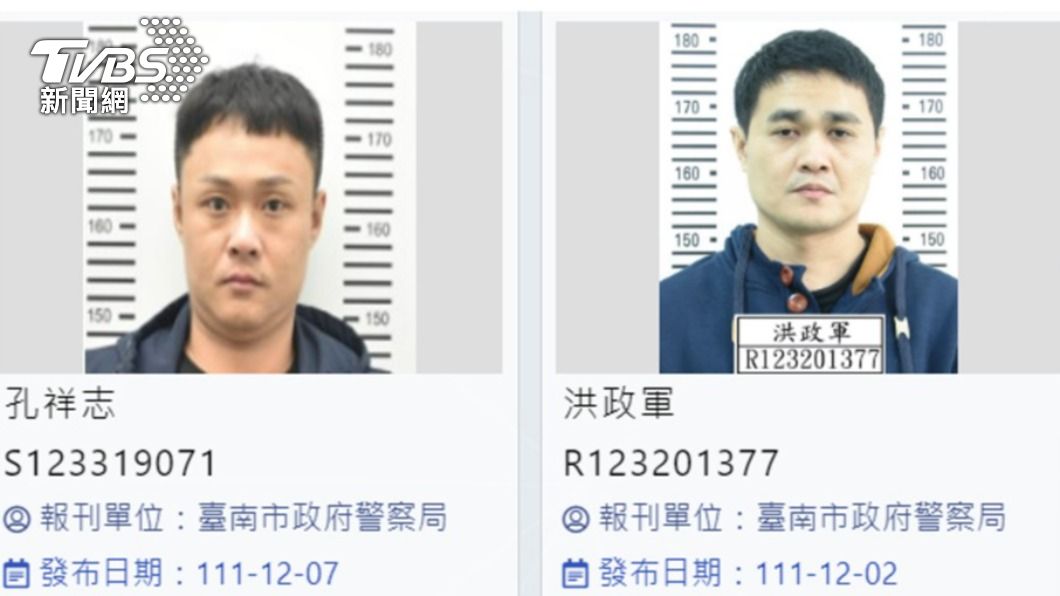 警政署已對孔祥志、洪政軍發布緊急查緝專刊。(圖/TVBS)