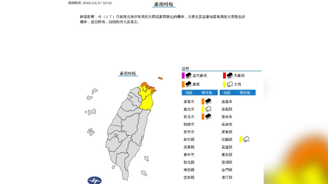 又濕又冷! 萬里累積雨量居冠 北台灣兩縣市豪雨特報