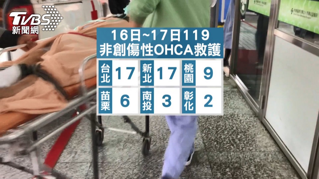 圖／TVBS