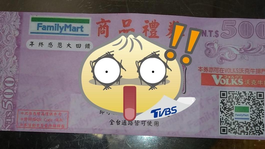 別上當！信箱冒「500元超商禮券」　竟是詐騙新手法