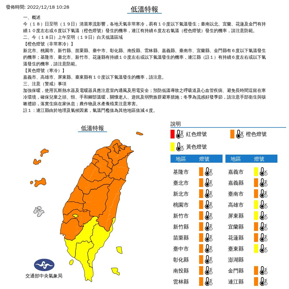 氣象局今（18）日10時28分又再度更新低溫特報。（圖／氣象局）
