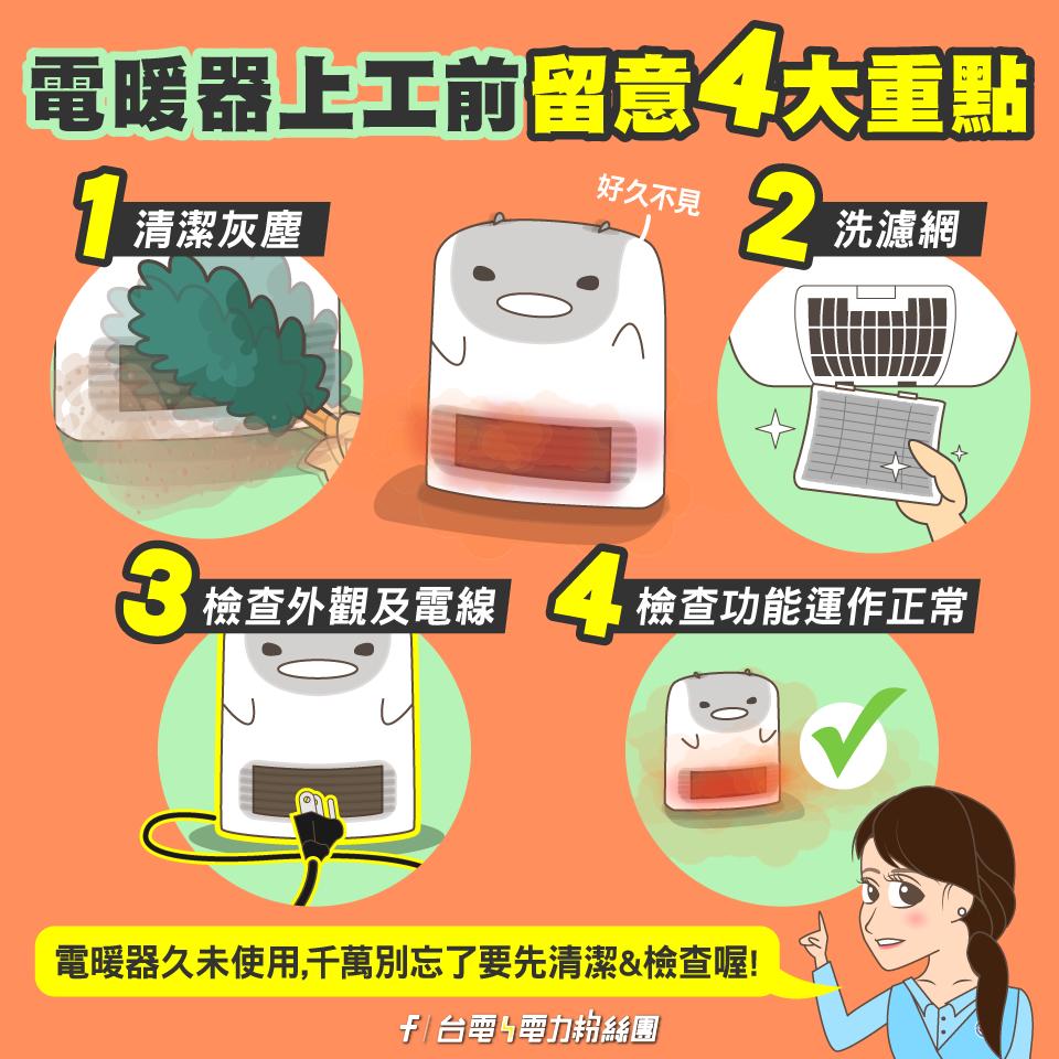 使用電暖器前4大重點。(圖/翻攝自台電電力粉絲團臉書)